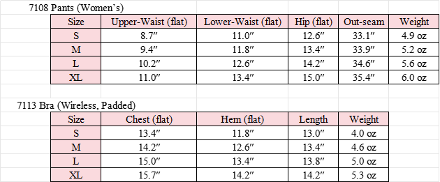 Women Cross-Back Yoga Set: High-Waisted Sculpting Leggings with Pocket + Cloud-Touch Sports Bra