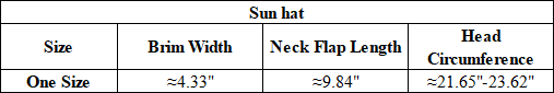 Summer Wide Brim Full Face Sun Protection Fisherman Hat